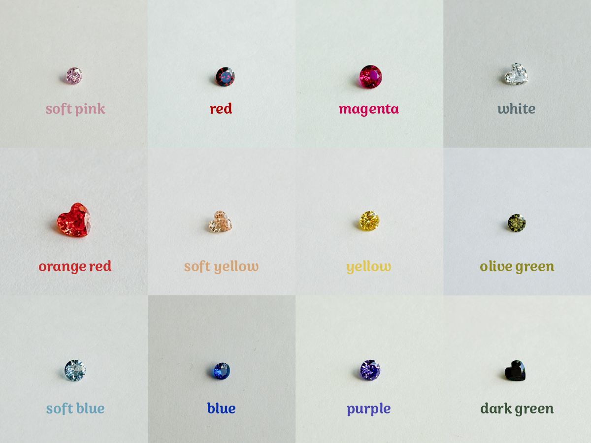 Planets Ring